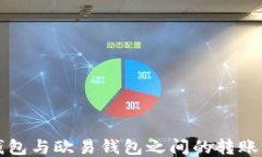 TP钱包与欧易钱包之间的转账指南