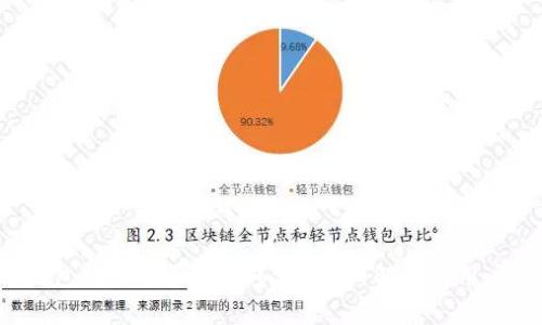  TP钱包转账记录保留多久？详细解析与用户指南