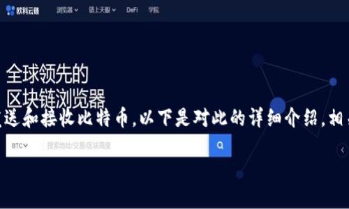 比特币的钱包名称是“钱包”或“数字钱包”。

在比特币的世界中，用户需要使用一个数字钱包来存储、发送和接收比特币。以下是对此的详细介绍，相关的关键词包括“比特币钱包”，“数字货币”，“区块链技术”。

深入理解比特币数字钱包及其功能
