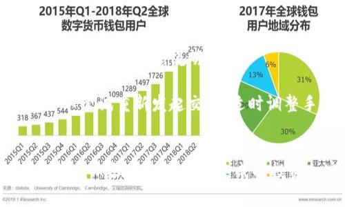 如何通过TP钱包购买USDT：新手指南与注意事项
关键词：TP钱包, USDT, 加密货币

内容：

在当今数字化经济的背景下，越来越多的人开始接触和投资加密货币。其中，USDT（Tether）作为一种稳定币，因其与美元的1:1挂钩而受到广泛欢迎。TP钱包作为一种用户友好的钱包应用，提供了方便的渠道来购买和管理包括USDT在内的各种加密货币。在这篇文章中，我们将深入探讨如何通过TP钱包购买USDT，并概述一些新手可能面临的常见问题及其解决方案。

TP钱包概述
TP钱包（Trust Wallet）是一款兼容多种区块链的去中心化钱包，支持数百种加密货币及代币的存储、发送和接收。它以用户友好的界面和安全性著称，适合加密货币的新手及老手使用。而且，TP钱包具有跨平台支持，可以在手机和电脑上使用，为用户提供了极大的便利。

使用TP钱包，用户不仅可以安全地存储加密资产，还能方便地进行交易和兑换。TP钱包内置去中心化交易所（DEX）功能，用户可以直接在钱包内兑换各种加密货币，这为购买USDT提供了快捷的通道。

购买USDT的步骤
接下来，我们将详细介绍通过TP钱包购买USDT的步骤。

h41.下载并安装TP钱包/h4
首先，前往TP钱包的官方网站或手机应用商店下载相应版本的TP钱包应用。安装完成后，打开应用并创建一个新的钱包，或者导入现有钱包。请务必妥善保管好助记词，以及私钥等信息，确保账户的安全。

h42.充值法币或其他加密货币/h4
在购买USDT之前，你需要在钱包中充值一些法币（如美元、欧元等）或其他加密货币（如BTC、ETH等）以进行交易。TP钱包内置了多个支付渠道，你可以选择通过信用卡、借记卡或者银行转帐等方式进行充值。完成充值功能后，你的账户余额将可用来购买USDT。

h43.选择购买USDT的方式/h4
在TP钱包中，你可以通过多种方式购买USDT。如选择法币购买则可以直接在“购买”选项中，选择USDT并输入购买金额。若选择用其他加密货币兑换USDT，只需在“交换”选项中选择所需的加密货币和USDT进行兑换。根据市场行情，TP钱包会显示当前的汇率和交易手续费。

h44.确认交易并完成购买/h4
仔细检查交易信息，包括购买金额、交易手续费等，确认无误后点击“确认”完成交易。USDT将立即反映在你的TP钱包中。

注意事项及常见问题
在购买USDT的过程中，有些问题可能会困扰新手用户。以下是五个常见问题和详细解答。

问题一：TP钱包安全吗？
安全性是大多数用户在选择加密钱包时最关心的因素之一。TP钱包作为一个去中心化钱包，其安全性主要依赖于用户的私钥和助记词。TP钱包并不存储用户的私钥，而是将其保存在用户的设备上，这大大降低了黑客攻击的风险。

尽管如此，用户仍需采取额外的安全措施：确保设备安全，不要在公共网络下操作钱包，不要泄露私钥和助记词给任何人。此外，TP钱包还提供了多种安全设置，如生物识别、密码保护等，建议用户启用这些功能以增强安全性。

问题二：如何避免购买USDT时的交易手续费？
每当你进行加密货币交易时，交易手续费是不可避免的。TP钱包在购买USDT时会收取一定的手续费，具体费用取决于你选择的支付方式和市场行情。通常，通过银行转账购买的手续费较低，信用卡付款则相对较高。

为了降低交易成本，用户可以选择在交易高峰期以外的时间进行交易，或选择手续费更低的交易所。此外，购买时可以关注市场行情，选择价格波动较小的时机进行交易也可以节省一部分费用。

问题三：USDT的存储方式有哪些？
USDT作为一种稳定币，可以存储在多种钱包中，包括热钱包（如TP钱包）和冷钱包（如硬件钱包）。热钱包方便快捷，适合频繁交易，但其安全性略低；冷钱包则在安全性上更具优势，适合长期保存资产。

在TP钱包中，USDT的存储是去中心化的，用户可以随时查看和管理自己的资产。对于长期持有USDT的用户，建议将一部分资产转移到冷钱包中，以提高安全性。同时，优秀的管理策略也可以帮助用户更好地实现资产增值。

问题四：在TP钱包中如何查看USDT交易记录？
TP钱包为用户提供了透明的交易记录功能，用户可以随时查看自己在钱包中进行的任何交易记录。打开TP钱包，进入USDT页面，点击“交易记录”，即可看到最近的交易详情，包括时间、交易金额、手续费及交易状态等。

了解交易记录不仅对用户管理资产非常重要，也有助于及时察觉任何异常活动，确保账户安全。因此，用户应定期检查交易记录，确保所有交易均为本人操作。

问题五：如何处理USDT交易失败的情况？
在购买USDT或进行其他交易时，若出现交易失败的情况，通常会有多个原因，例如网络拥堵、资金不足或手续费设置过低等。一旦交易失败，TP钱包会立即告知用户，并提供相应的信息说明。

处理交易失败的建议如下：首先，检查账户余额和设置的手续费，确保这些符合交易要求；其次，考虑在交易高峰期以外的时间进行交易，以降低网络拥堵的影响；再次，可以尝试重新发起交易，适时调整手续费设置等。

总结
通过TP钱包购买USDT是一个相对简单和安全的过程，尤其适合初学者。在这一过程中，用户需关注安全性和交易费用等问题，通过一些小技巧来交易体验。同时，理性投资和加强知识储备也是成功投资加密货币的重要因素。希望本文能够帮助到想要通过TP钱包购买USDT的用户，并解答你们的疑问。