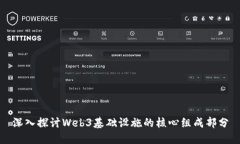 深入探讨Web3基础设施的核心组成部分