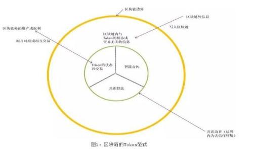 

如何在TP钱包中隐藏交易记录？