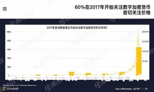 如何安全找回被转走的TP钱包数字资产？