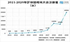 如何在火币钱包中成功导入USDT并解决常见问题
