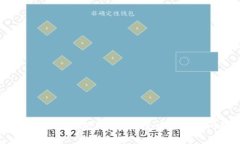 如何解决TP钱包不支持夸克