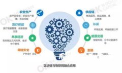 TP钱包中的私钥的用途及其