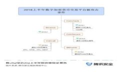 : 如何将USDT从币安转账到TP钱包？详细步骤与注意