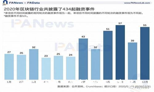 思考一个能解决用户问题的优秀，放进