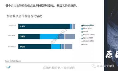 解析TP钱包创建收费机制，深入了解其背后原因与用户应对策略