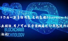 在讨论Shiba Inu（SHIB）代币