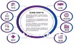 : 如何将狗狗币安全转入